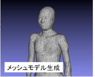 実際のメッシュモデル生成の例