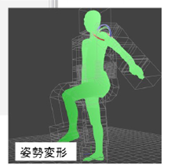左膝を上げた、実際の姿勢変形の様子