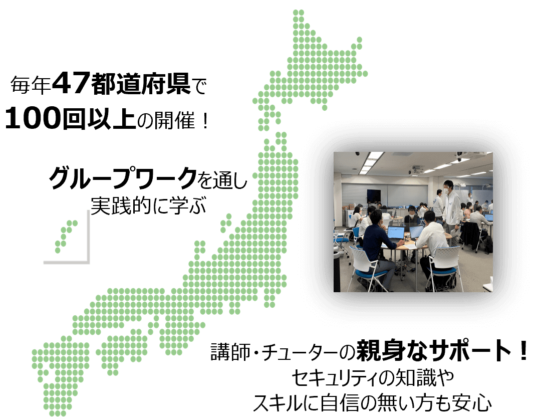 サイダーの集合演習コースの特色を説明する、日本地図イメージ図と開催時の会場写真。毎年47都道府県で100回以上の開催、グループワークを通した実践的な学び、講師・チューターの親身なサポートで、セキュリティの知識やスキルに自信の無い方も安心
